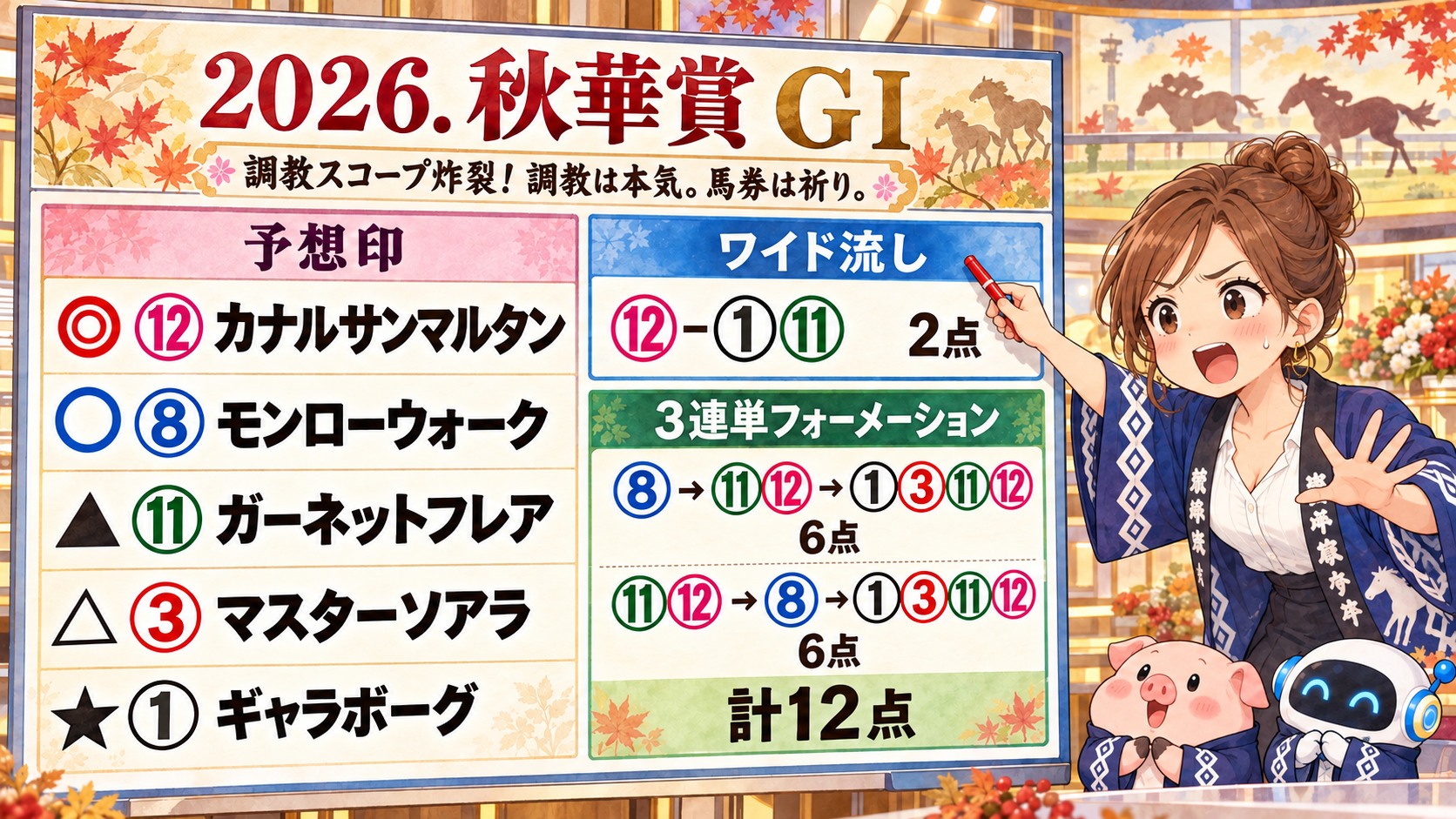 秋華賞、調教炸裂の予想板